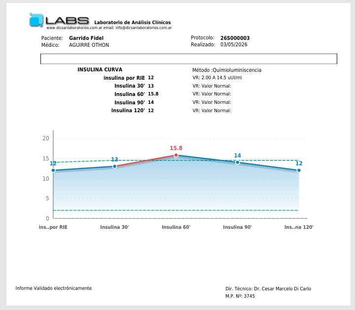 Informe Clínico